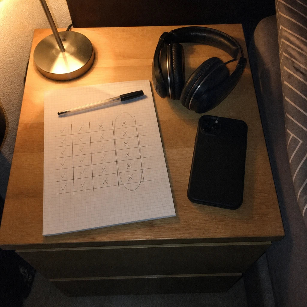 Handy-Foto eines Notizblocks auf dem Nachttisch mit selbst gezeichneter Vergleichstabelle aus Haken und Kreuzen, eine Spalte eingekreist, daneben Kopfhörer und Smartphone